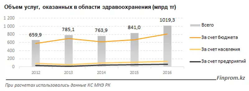 , фото - Новости Zakon.kz от 10.04.2018 10:49