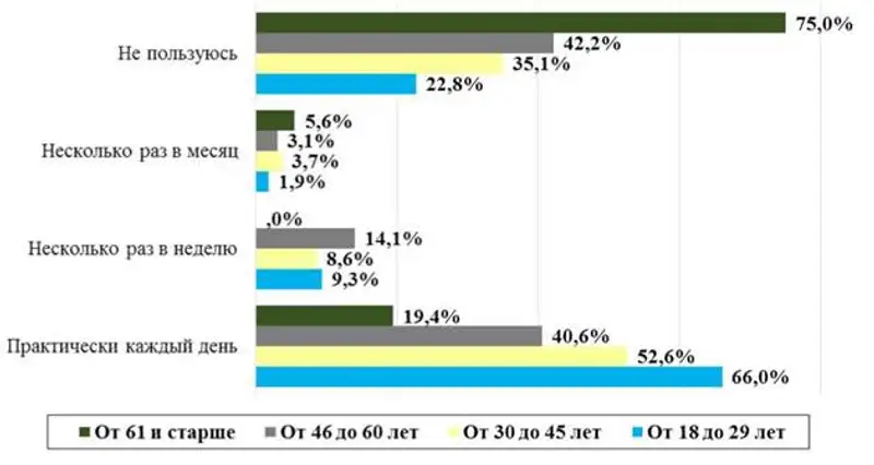 Материалы международной научно-практической конференции «Терроризм и Интернет» (г. Астана, 25 ноября 2014 года) Материалы международной научно-практической конференции «Терроризм и Интернет» (г. Астана, 25 ноября 2014 года), фото - Новости Zakon.kz от 24.03.2017 02:11