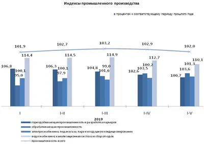Zakon.kz, фото - Новости Zakon.kz от 12.06.2019 10:15