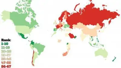 Zakon.kz, фото - Новости Zakon.kz от 15.11.2017 18:58