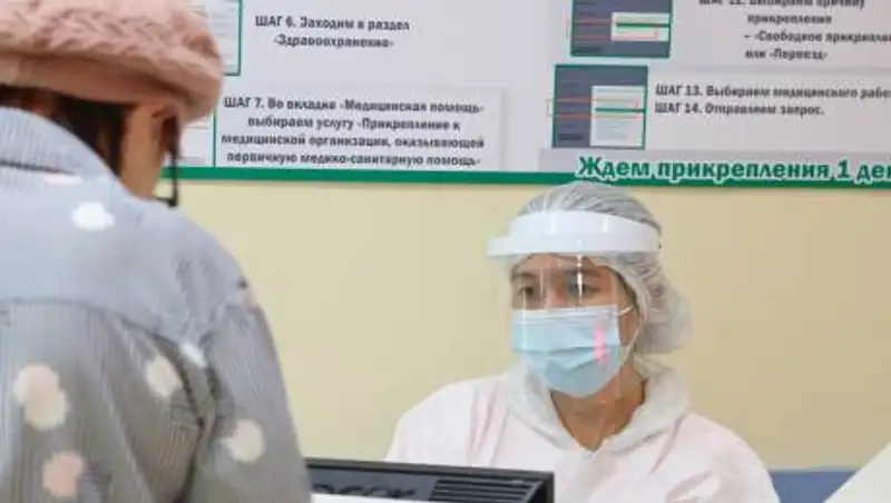 Как проводится лечение и наблюдение за пациентами с COVID-19 на дому