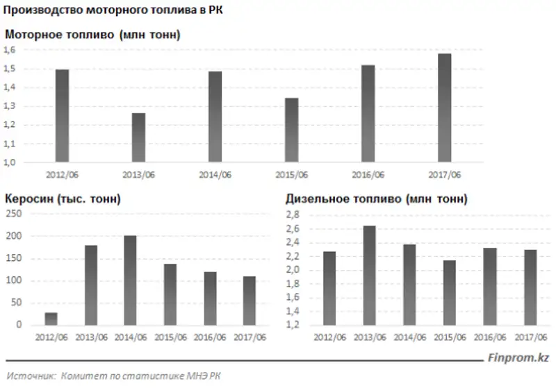93f76241146bbacc6d8ce03c9d7.png, фото - Новости Zakon.kz от 01.08.2017 17:07