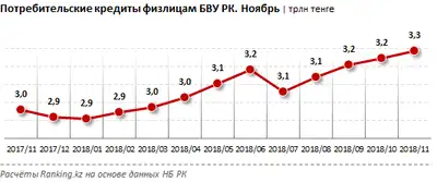 Zakon.kz, фото - Новости Zakon.kz от 29.01.2019 09:59