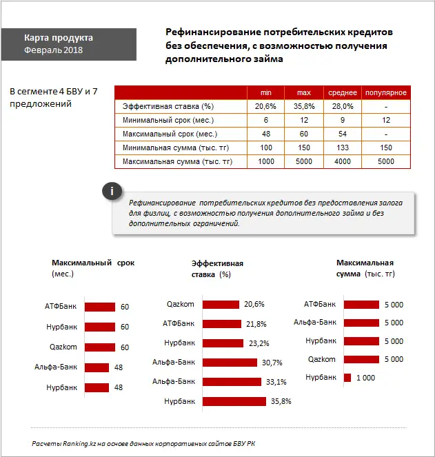 undefined, фото - Новости Zakon.kz от 12.02.2018 16:36