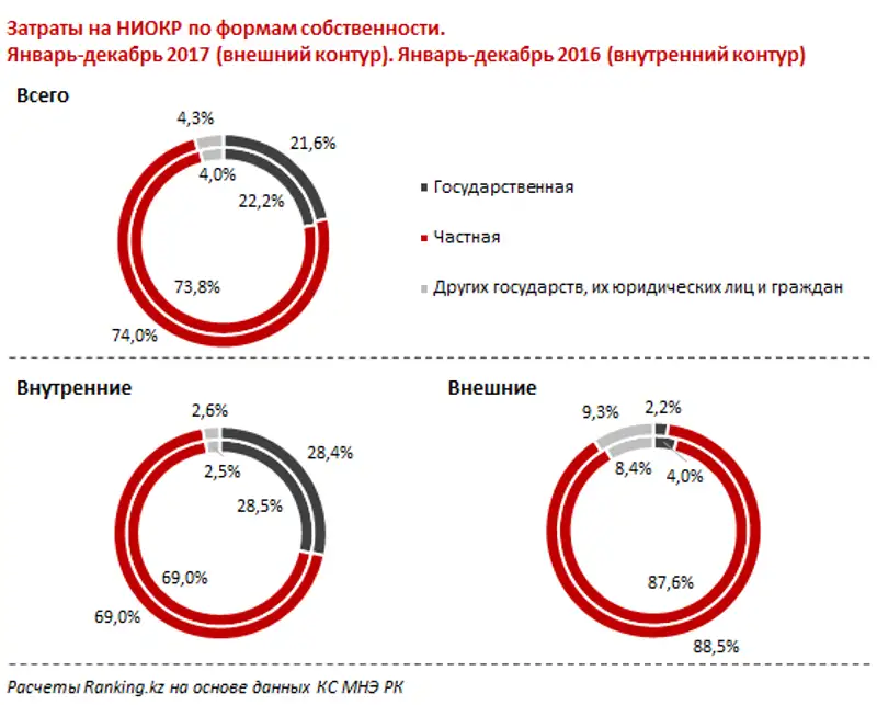 undefined, фото - Новости Zakon.kz от 28.03.2018 17:33