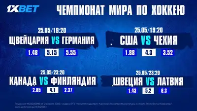 Плей-офф Чемпионата мира по хоккею, фото - Новости Zakon.kz от 25.05.2023 17:32