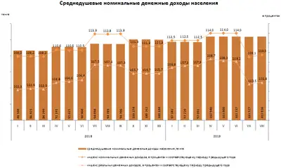 Zakon.kz, фото - Новости Zakon.kz от 14.10.2019 09:52