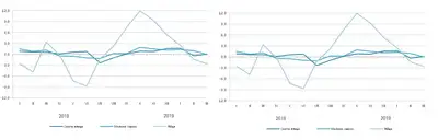 Zakon.kz, фото - Новости Zakon.kz от 09.04.2019 17:21