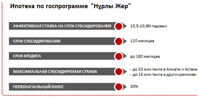 undefined, фото - Новости Zakon.kz от 13.09.2017 10:39