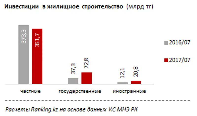 undefined, фото - Новости Zakon.kz от 21.08.2017 10:50