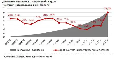 Zakon.kz, фото - Новости Zakon.kz от 23.08.2016 16:12
