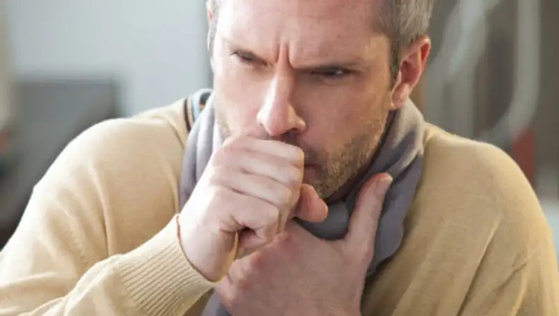 Симптомы коронавируса