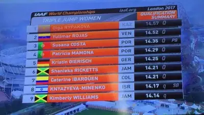 Zakon.kz, фото - Новости Zakon.kz от 06.08.2017 01:56