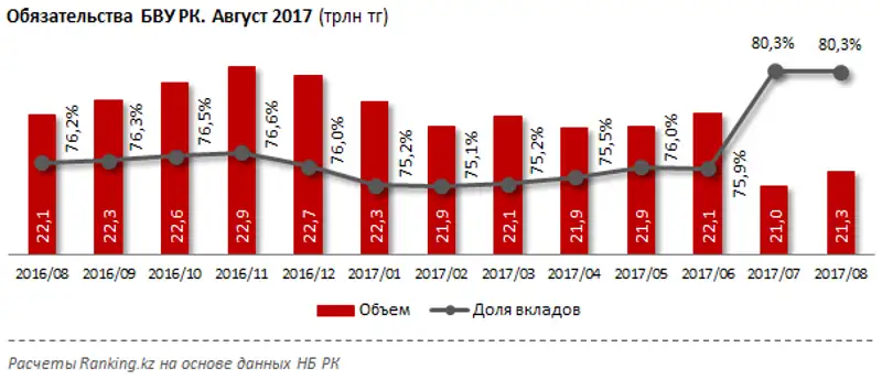 undefined, фото - Новости Zakon.kz от 03.10.2017 11:20