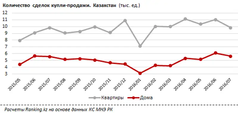undefined, фото - Новости Zakon.kz от 20.09.2016 16:18
