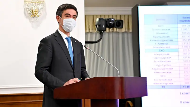 В Казахстане от COVID-19 вакцинировались более 8 млн человек