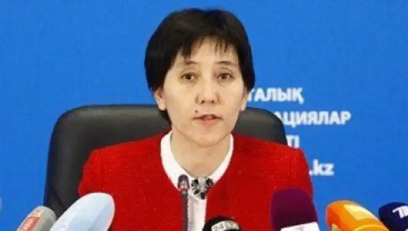 Более 1100 медиков получили ведомственные награды МЗСР РК