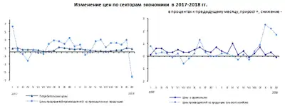 Zakon.kz, фото - Новости Zakon.kz от 11.01.2019 08:27