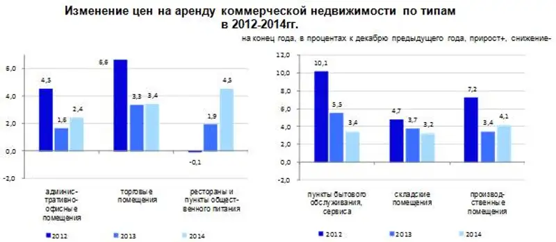 r31-12-2014-1, фото - Новости Zakon.kz от 05.01.2015 16:43