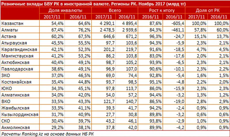 undefined, фото - Новости Zakon.kz от 23.01.2018 16:24