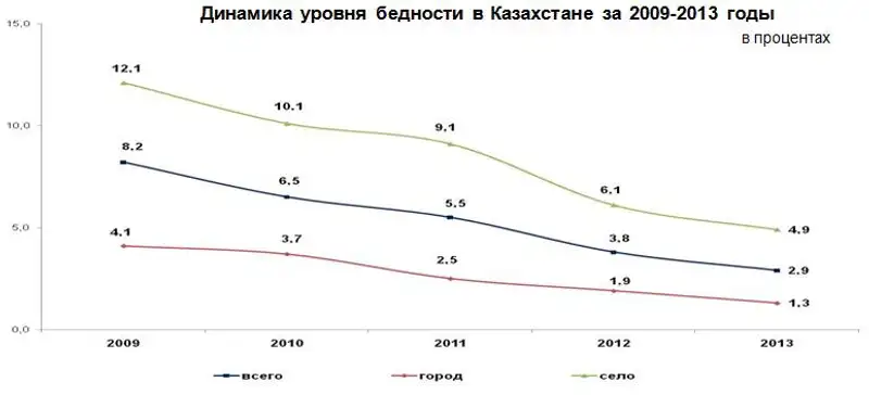 r25-04-2014-3, фото - Новости Zakon.kz от 28.04.2014 16:17