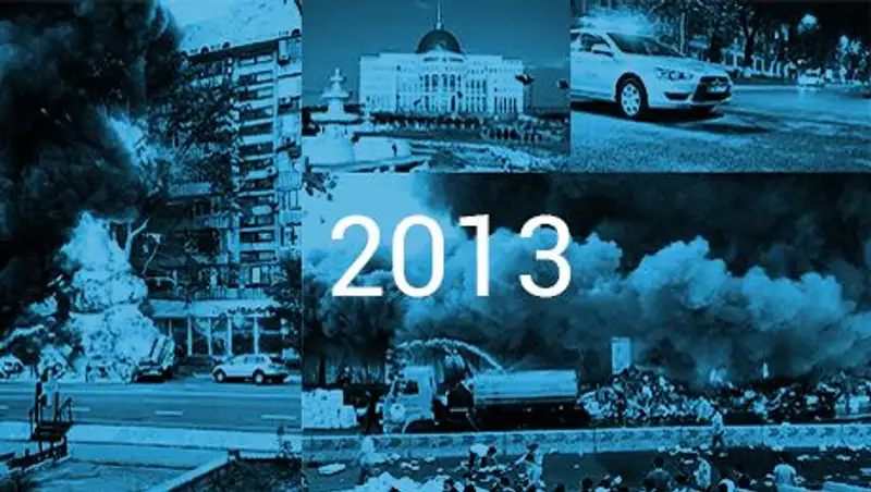 Итоги 2013 года от ИА Zakon.kz