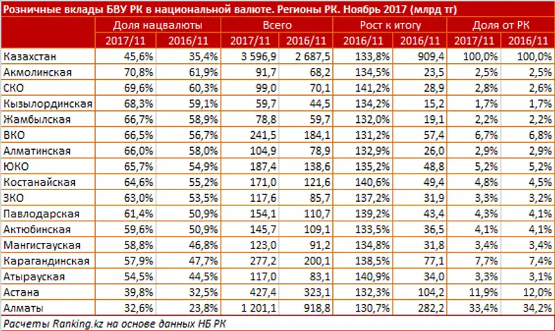 undefined, фото - Новости Zakon.kz от 23.01.2018 16:24