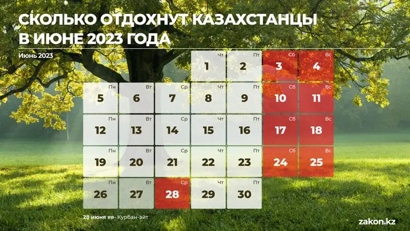 Сколько дней казахстанцы отдохнут в июне, фото - Новости Zakon.kz от 15.05.2023 12:10