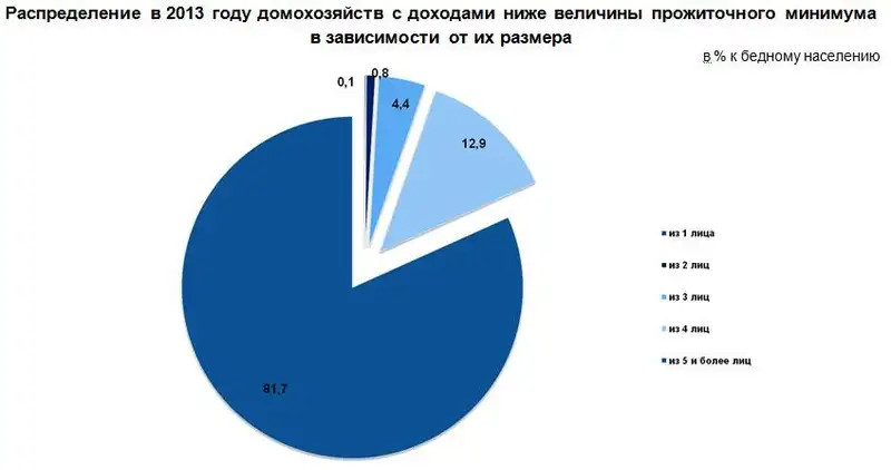 r25-04-2014-5, фото - Новости Zakon.kz от 28.04.2014 16:17