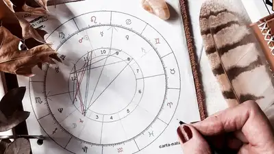 карта, астрология