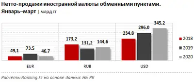 Zakon.kz, фото - Новости Zakon.kz от 13.05.2020 10:06