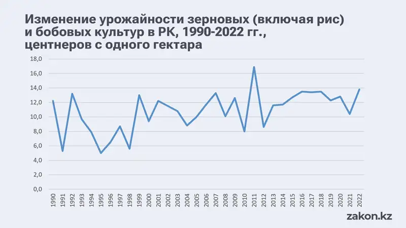 Аналитик , фото - Новости Zakon.kz от 07.02.2024 17:58