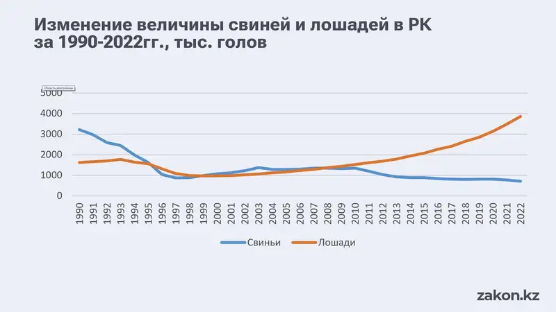 Аналитик 