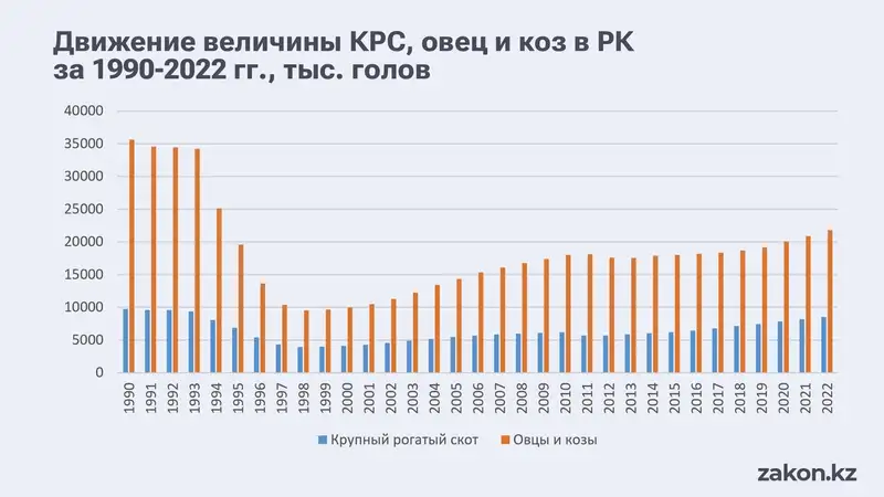 Аналитик , фото - Новости Zakon.kz от 07.02.2024 17:58