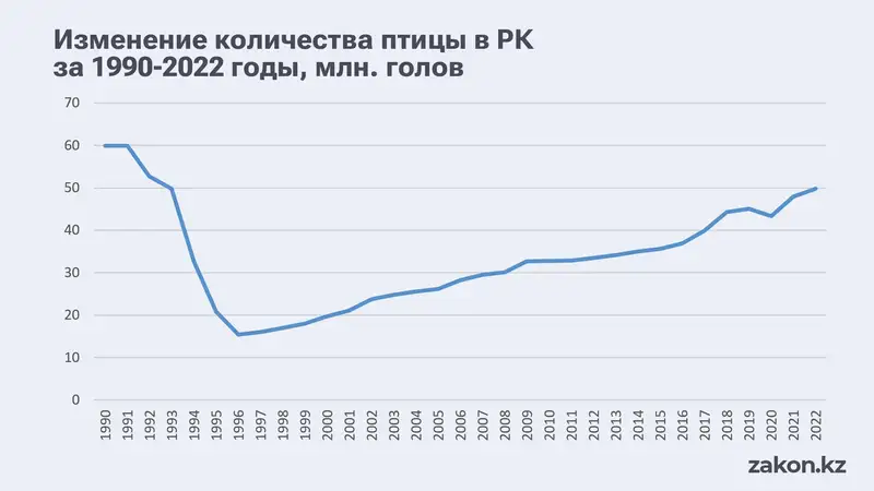 Аналитик 