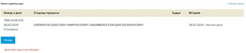 Дело Куандыка Бишимбаева поступило в суд, фото - Новости Zakon.kz от 26.02.2024 12:42