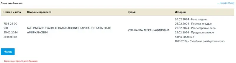 Стало известно, когда состоится предварительное слушание по делу Бишимбаева, фото - Новости Zakon.kz от 01.03.2024 12:57