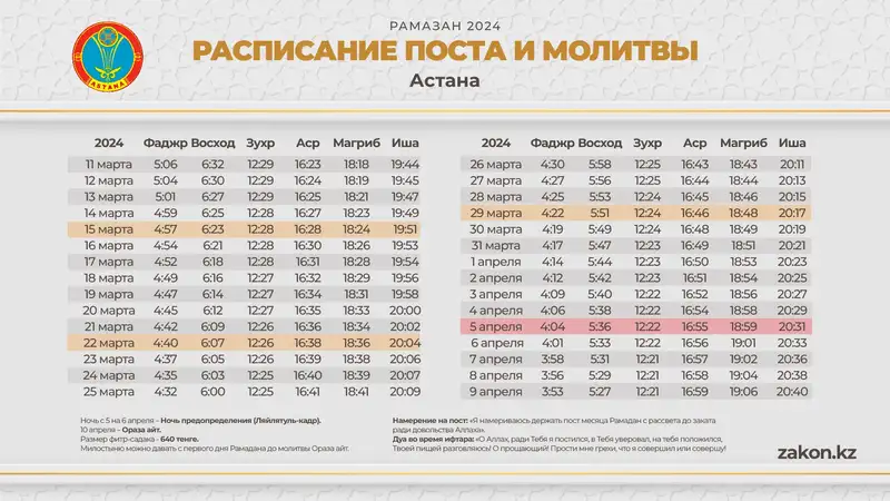 Рамазан-2024: появилось расписание поста и намаза, фото - Новости Zakon.kz от 05.03.2024 15:47