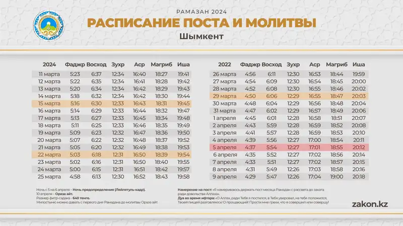 Рамазан-2024: появилось расписание поста и намаза, фото - Новости Zakon.kz от 05.03.2024 15:47