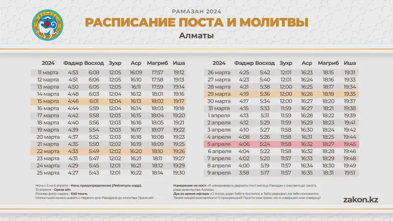 Рамазан-2024: появилось расписание поста и намаза, фото - Новости Zakon.kz от 05.03.2024 15:47