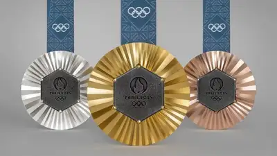 Париж-2024 Олимпиада Комиссия