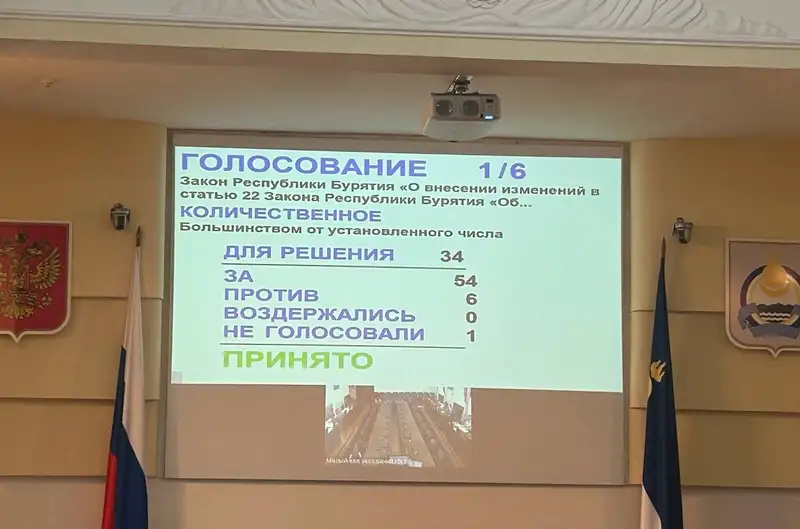 Голосование, фото — Новости Zakon.kz от 29.03.2024 08:22