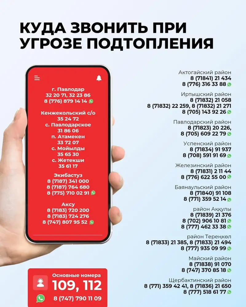 Куда звонить в случае паводков в Павлодарской области, фото — Новости Zakon.kz от 29.03.2024 11:49