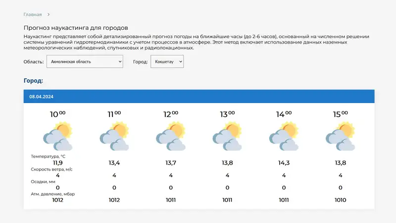 100%-ная информация по изменению погоды: "Казгидромет" запустил прогноз наукастинга, фото - Новости Zakon.kz от 08.04.2024 10:31