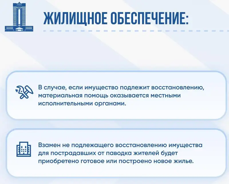 На какую помощь от государства могут рассчитывать пострадавшие от паводков казахстанцы, фото - Новости Zakon.kz от 16.04.2024 18:06