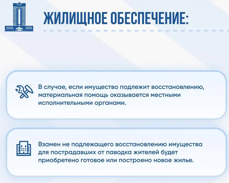 На какую помощь от государства могут рассчитывать пострадавшие от паводков казахстанцы, фото — Новости Zakon.kz от 16.04.2024 18:06