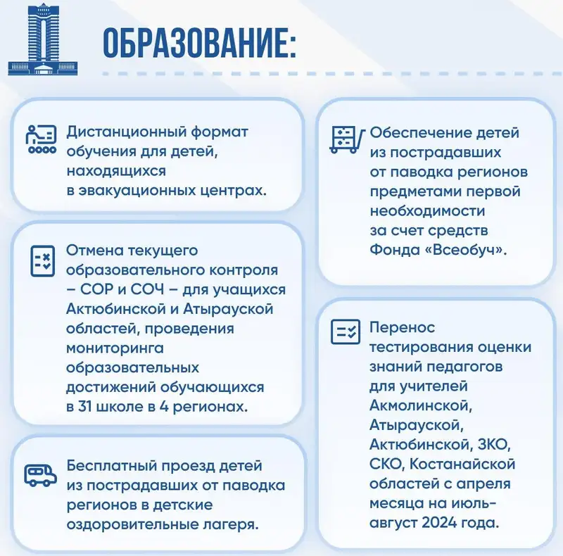 На какую помощь от государства могут рассчитывать пострадавшие от паводков казахстанцы, фото — Новости Zakon.kz от 16.04.2024 18:06