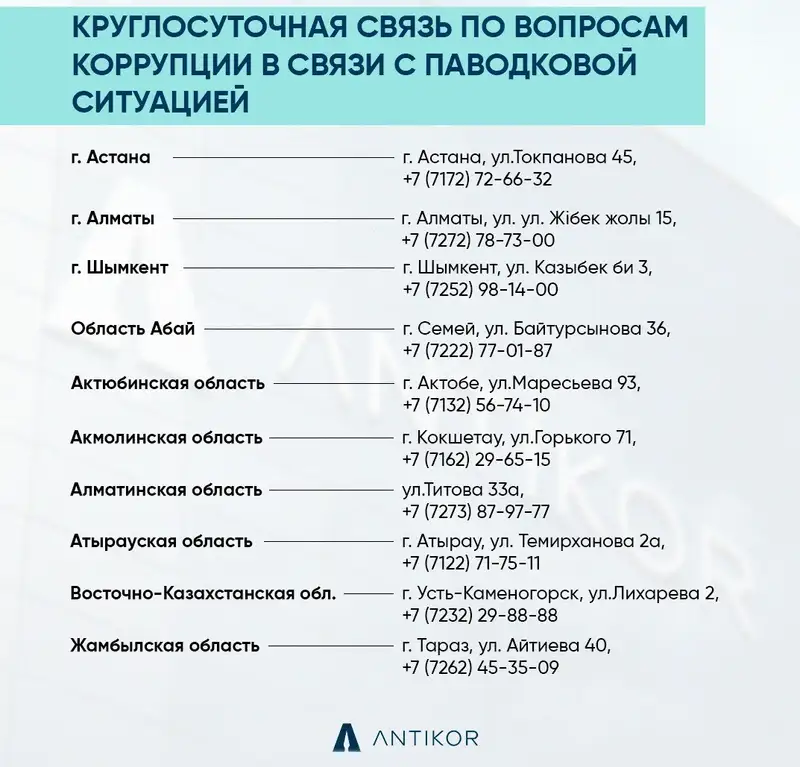 Антикор обратился с важным заявлением к казахстанцам, фото - Новости Zakon.kz от 18.04.2024 15:12