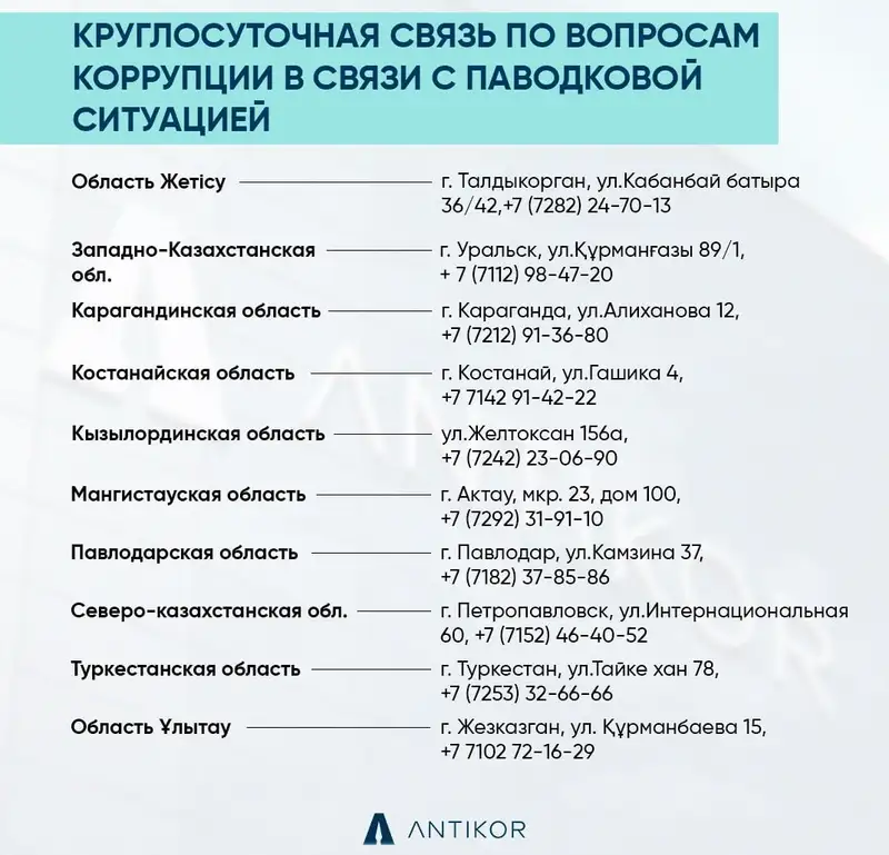 Антикор обратился с важным заявлением к казахстанцам, фото — Новости Zakon.kz от 18.04.2024 15:12