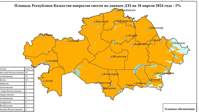 Снега почти нет: синоптики предоставили заключительный прогноз по паводкам, фото - Новости Zakon.kz от 20.04.2024 18:14